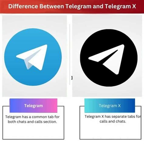 difference between telegram and telegram x|telegram log in.